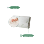 Oreiller Thérapeutique - Bambou & Mémoire de Forme